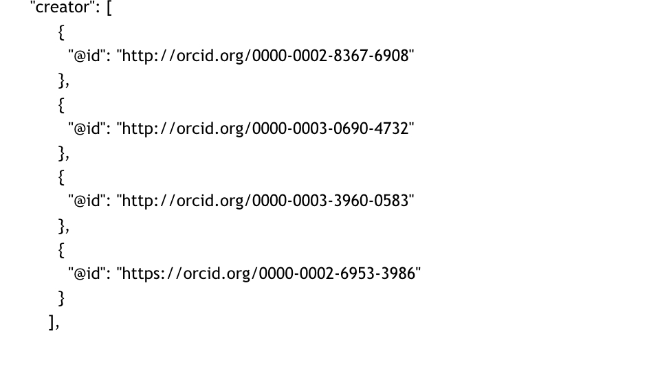 
"creator": [
        {
<p>"@id": "http://orcid.org/0000-0002-8367-6908"</p>
<p>},
{
"@id": "http://orcid.org/0000-0003-0690-4732"
},
{
"@id": "http://orcid.org/0000-0003-3960-0583"
},
{
"@id": "https://orcid.org/0000-0002-6953-3986"
}
],</p>
<p>